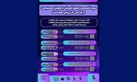  دوره تخصصی تحول آموزش با هوش مصنوعی: از طراحی تا ارزیابی هوشمند برگزار می گردد.